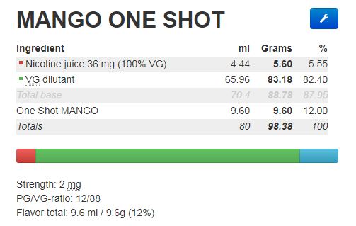 [DIY One Shots & E liquid Concentrates] - Flavour World SA (PTY) LTD