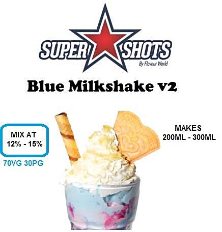 [DIY One Shots & E liquid Concentrates] - Flavour World SA (PTY) LTD